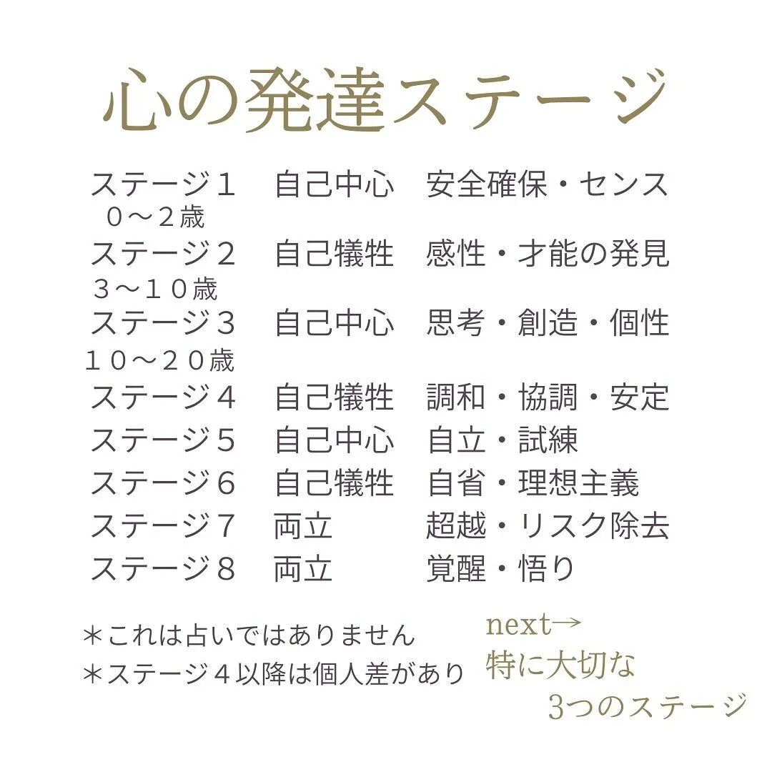 赤ちゃんの脳も少しずつ発達していくんです。